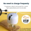 5aadb3b40eab200767a4980dfbb10061.webp Wireless Electric Garlic Chopper 100ML 250ML