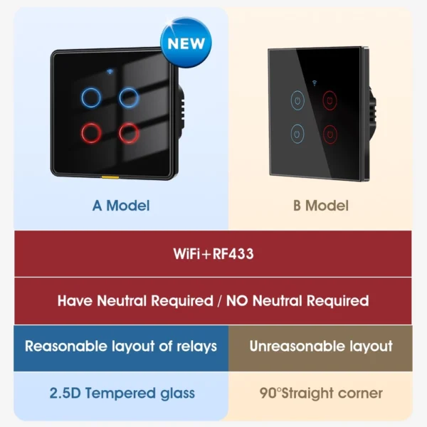 WiFi RF433 Smart Wall Switch