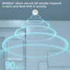 f53dc51f3e49061d9968474da8e0a147.webp WiFi Smoke Alarm Detector