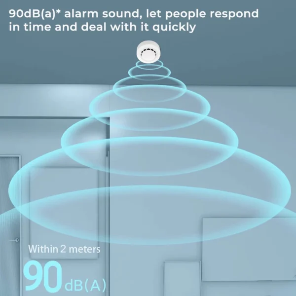 f53dc51f3e49061d9968474da8e0a147.webp WiFi Smoke Alarm Detector